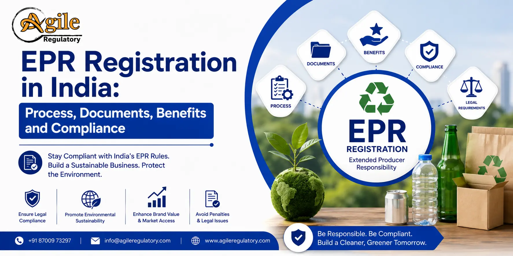 EPR Registration in India: Process, Documents & Benefits