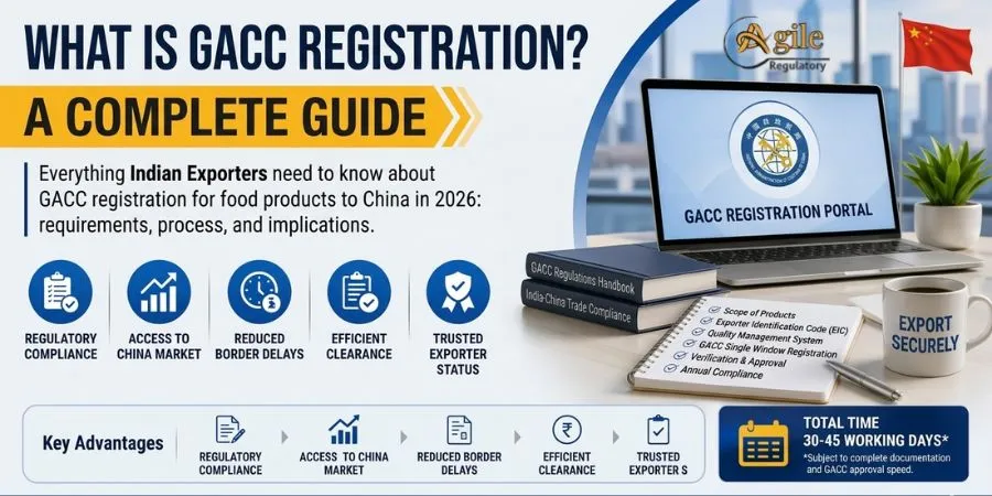 GACC Registration Guide for Indian Exporters 2026